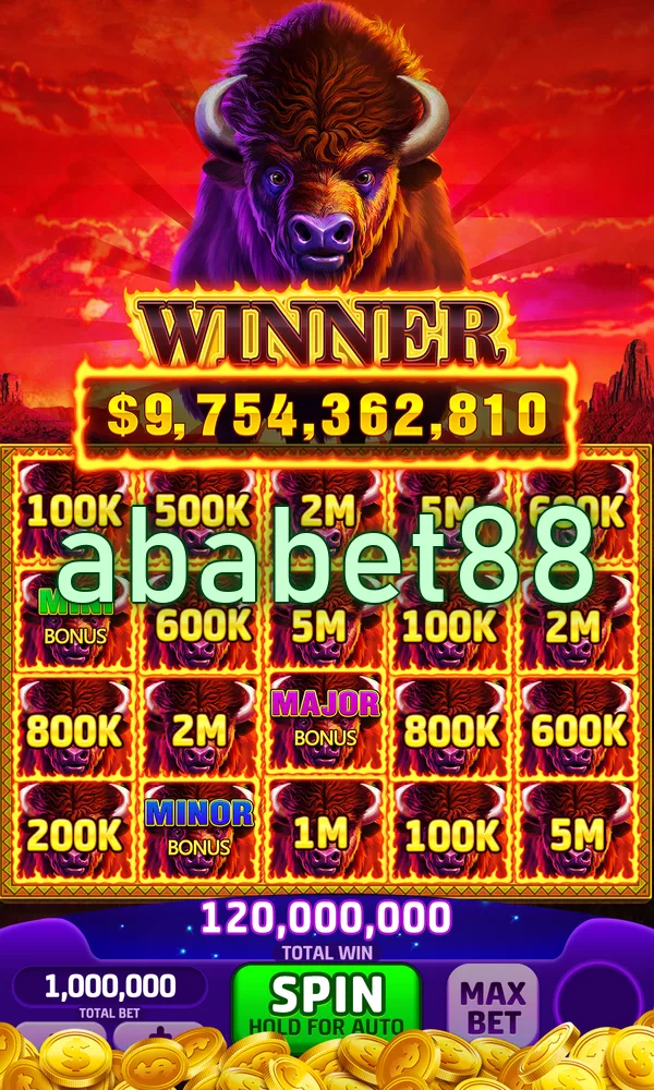 ababet88 APK