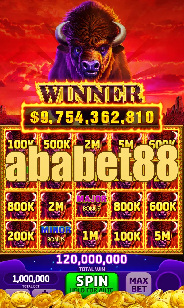 ababet88 Masuk